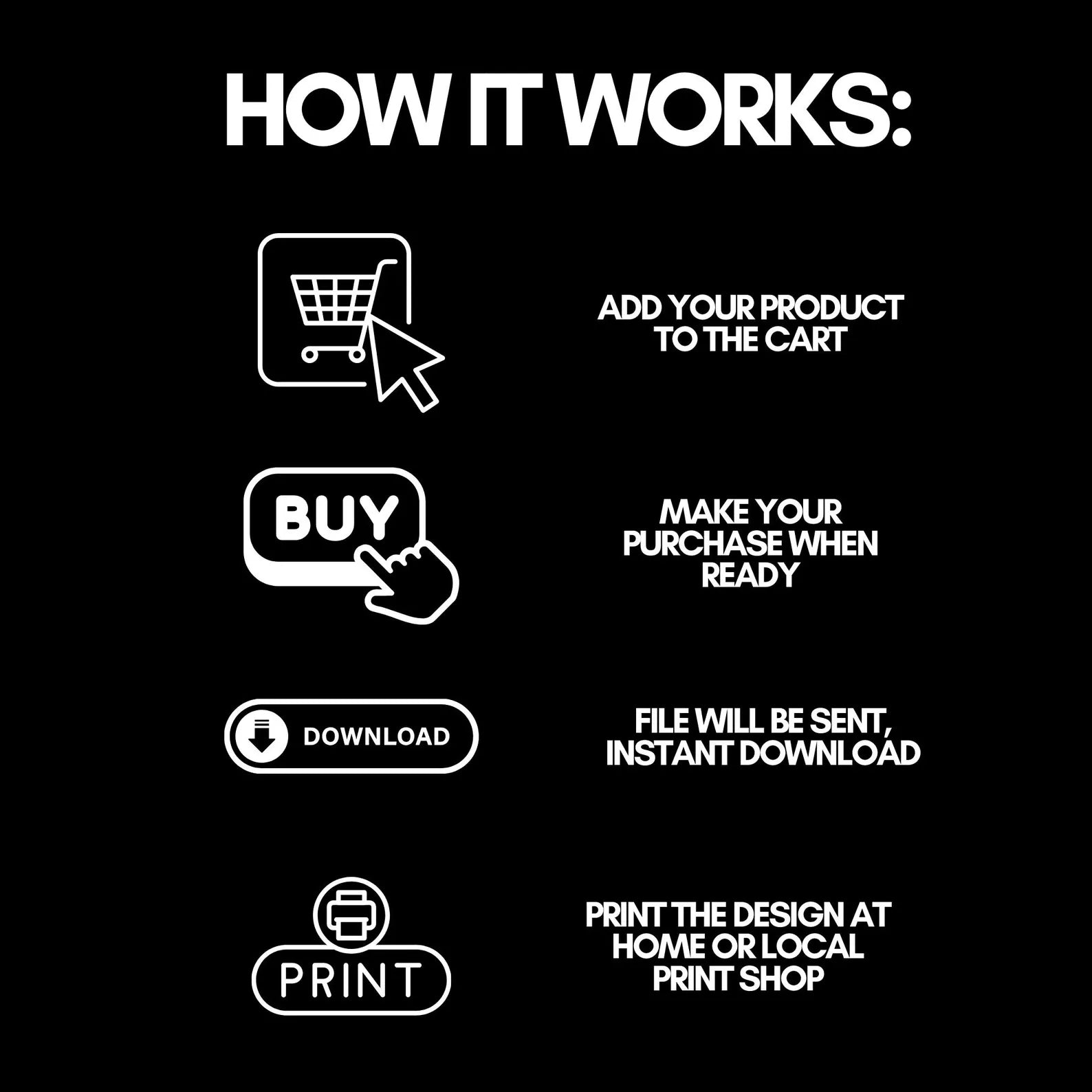 Midjourney's Guide For Beginners