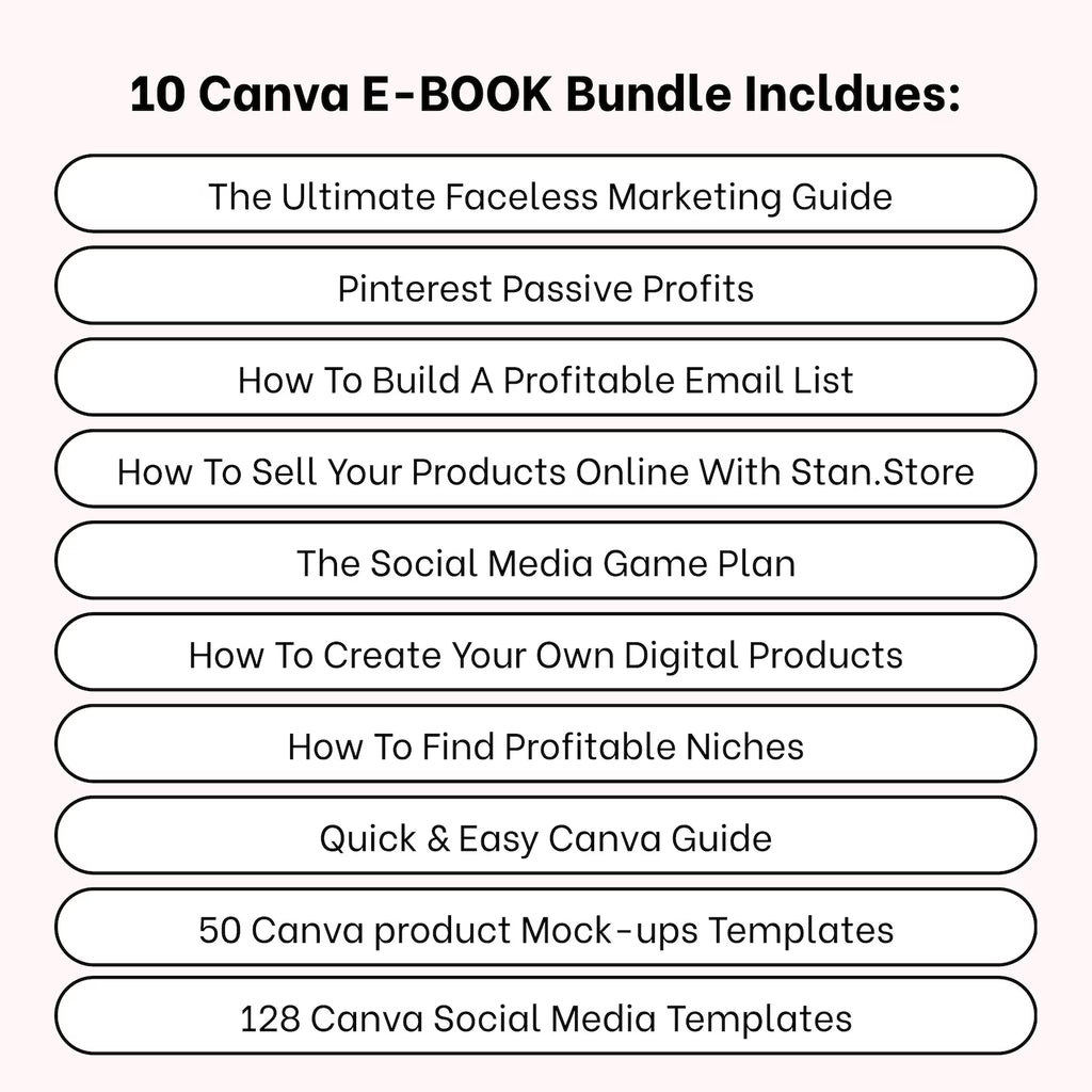 Ultimate Canva Digital Product Bundle (MRR & PLR) with Resell Rights